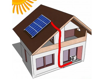 Cum se poate utiliza eficient surplusul de energie produs de panourile fotovoltaice (PF)?