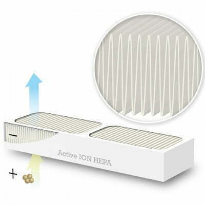 Purificator de aer Woods AL310