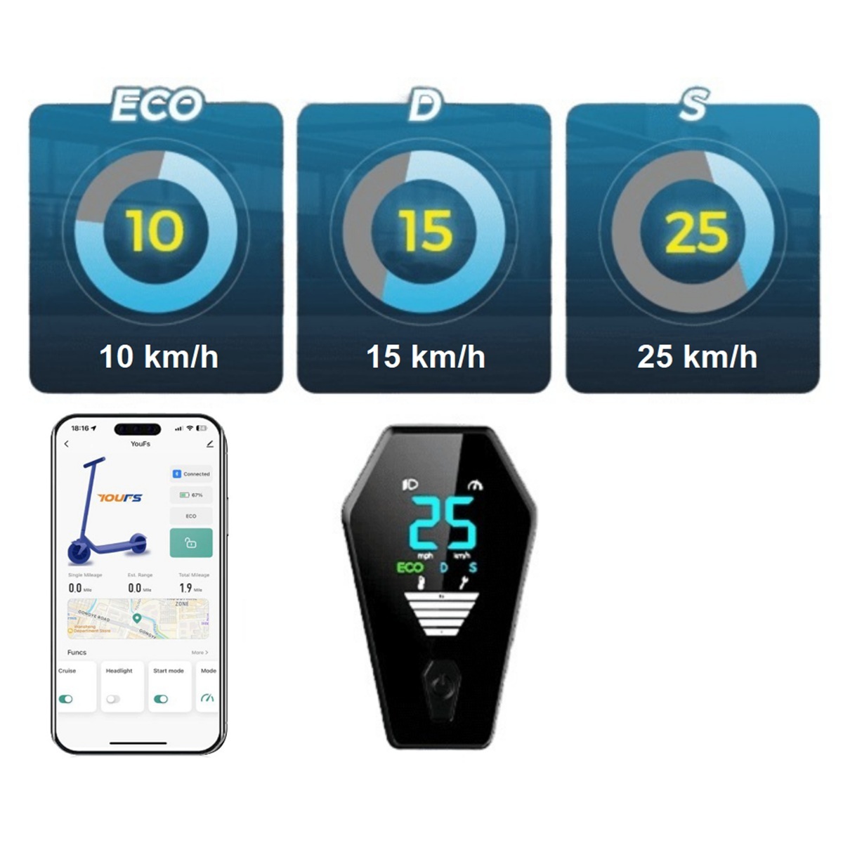 Trotinetă electrică AERIUM MaxRide T500 albastră Trotinetă electrică AERIUM MaxRide T500 albastră