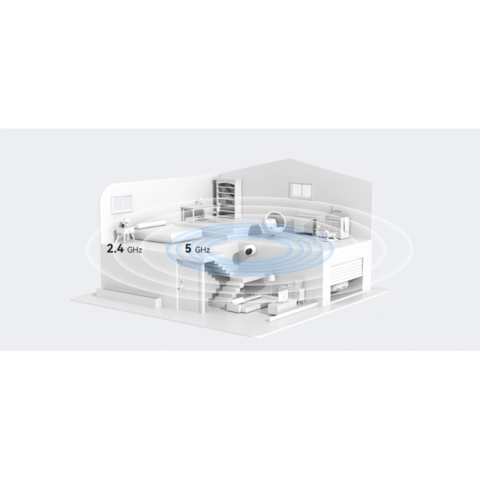 Cameră de supraveghere AERIUM Zooma 25F