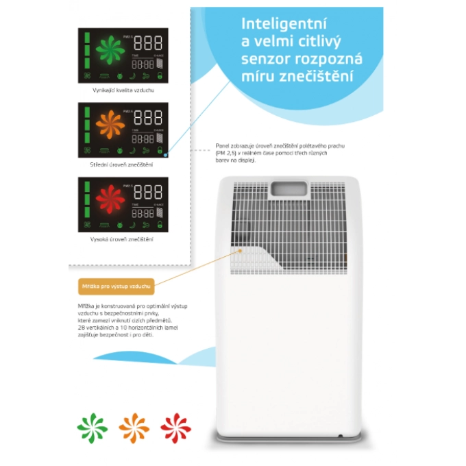 Purificator de aer Rohnson R-9600 PURE AIR